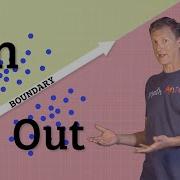 Algebra Basics Inequalities In Algebra Math Antics