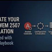 How To Automate Citrix WEM 2507 Installation Using Ansible