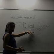 Servlet Container And How It Works