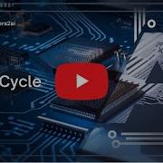 Lecture 7 Designing RISC V Microarchitecture II
