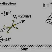 Physics 3 Motion In 2 D Projectile Motion 9 Of 21 Example 4 The Cannon