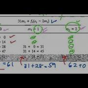 Dynamic Programming Knapsack Problem Part 3