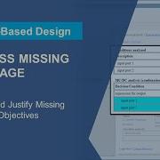 Address Missing Coverage In Simulink