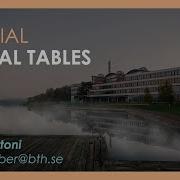 SIMIO ArrivalTables