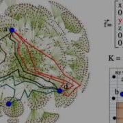 The Counter Intuitive Geometry Of Cut And Flow Polytopes Ankur Moitra