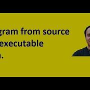 C Program From Source Code To Executable Program