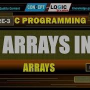3d Array In C Programming