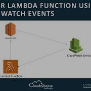 Create Cloud Watch Event To Trigger Lambda Function