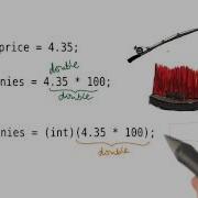 Casts 2 Intro To Java Programming