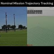 Vision Based Autonomous UAV Docking On A Moving Platform PX4 Recursive ArUco MPC RTK GPS