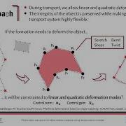 RMDO 2024 Multirobot Transport Of Deformable Objects Using Deformation Modes
