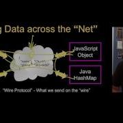 PY4E Web Services Chapter 13 Part 1