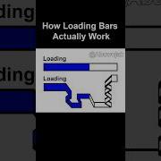 So This Is How Loading Bars Actually Work Ver 3 Meme Animation