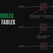 Lookup Data Tables Bitwig Grid Module Guide