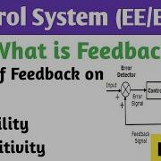 What Is Feedback Effect Of Feedback In Control System What Is Effect Of Feedback In Stability