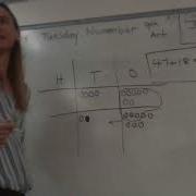 Module 4 Lesson 6 Addition On The Place Value Chart