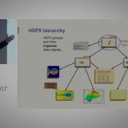 HDF5 Take 2 H5py PyTables SciPy 2017 Tutorial Tom Kooij