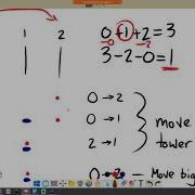 CS 202 Fall 2021 Lecture 15 Practical Recursion Intro To Linked Lists