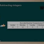 WCLN Math Adding Subtracting Integers