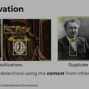 Seeing Without Looking Contextual Rescoring Of Object Detections For AP Maximization