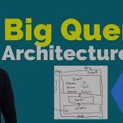 BigQuery Architecture