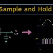 What Is Sample And Hold Sample And Hold Explained