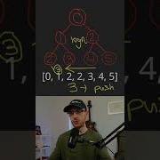 Everything You Need To Know About Heaps Min Heap Max Heap Data Structures