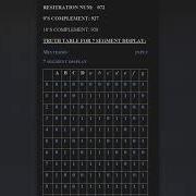 BCD Decoder Digital Logic Design