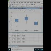 Draw Boxplot Using Minitab