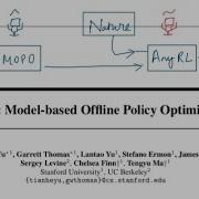 MOPO A Model Based Offline Reinforcement Learning Algorithm Paper Explained