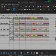 TFIDF Assignment Implement TFIDF From Scratch