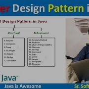 Adapter Design Pattern