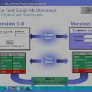 Test Automation Workshop Using Rational Functional Tester