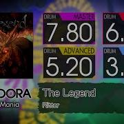 GITADORA The Legend MASTER BASIC Drum