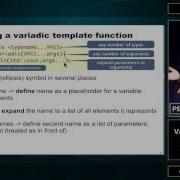 CppCon 2015 Peter Sommerlad Variadic Templates In C 11 C 14 An Introduction