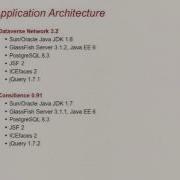 JQuery Integration With JSF 2 Libraries