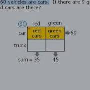 GMAT Math Tip The Double Matrix Method