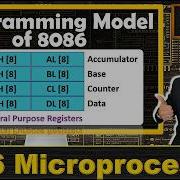 Programming Model Of 8086 Microprocessor Registers And Overview Microprocessor 8086