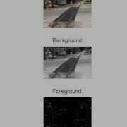 Background Subtraction Using Gaussian Mixture Model