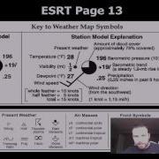 Meteorology P13 Station Models