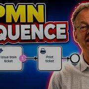 BPMN Sequence Flow Explained With Token Simulation
