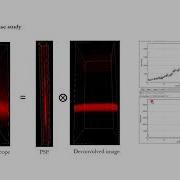 Module 3 Deconvolution Coloc