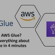 What Is AWS Glue AWS Glue Explained In 4 Mins Glue Catalog Glue ETL