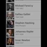ListView Using Android Recycler View Tutorial