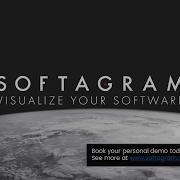 Softagram Neo4j Software Analysis And Visualisation