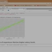 Understanding Data Spread The Empirical Rule Z Scores In Python