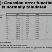 MSE 201 S21 Lecture 17 Module 4 Error Function