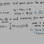 Lecture 8 Solving The Diffusion Equation On The Real Line