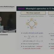 Kirstin Strokorb Conditional Independence In Extremes
