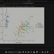 Iris Flower Classification Project Using Machine Learning